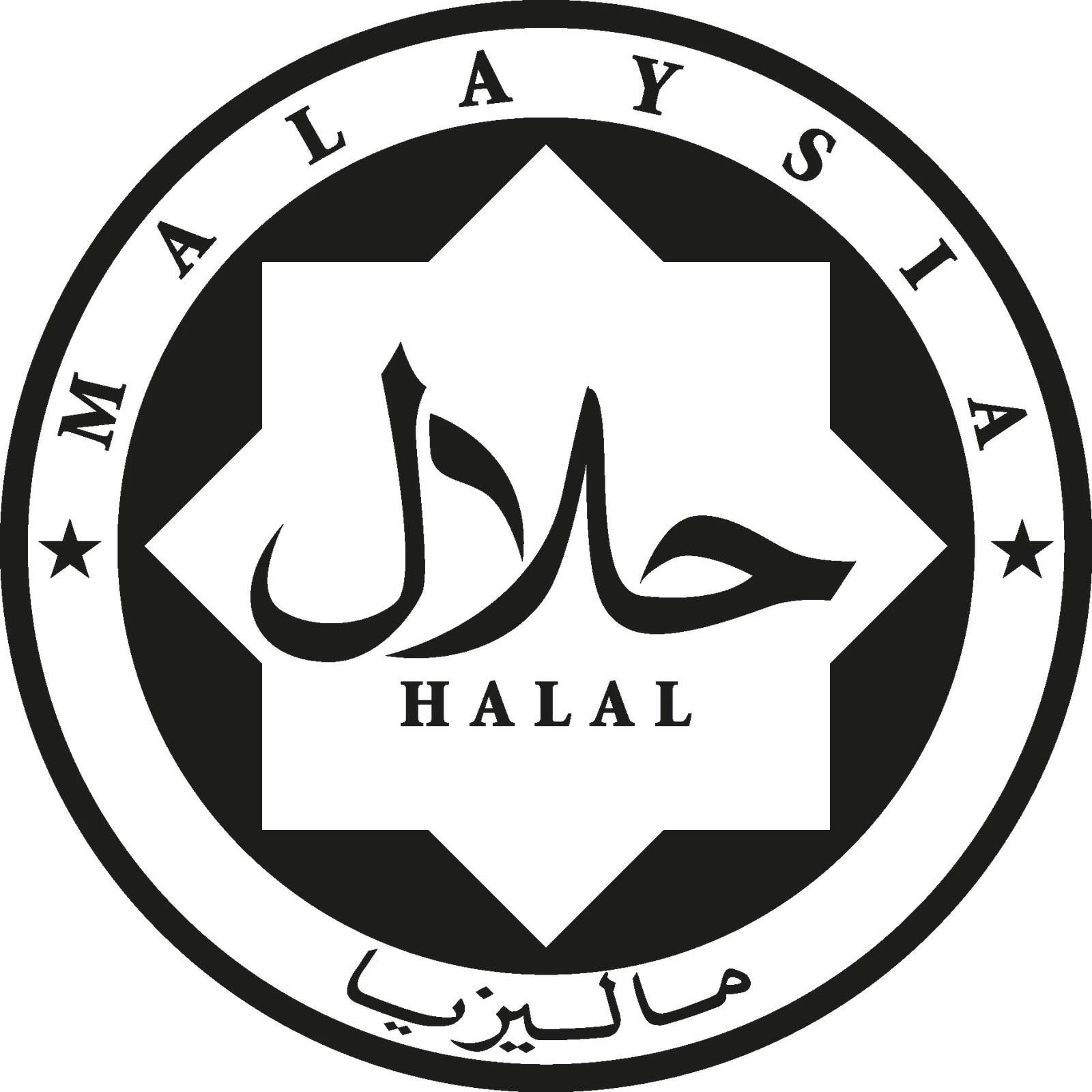Logo Halal Malaysia